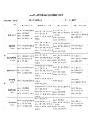 2024年4月江西省自学考试课程安排表8.docx