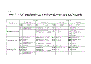 2024年4月广东省高等教育自学考试各专业开考课程考试时间安排表.docx