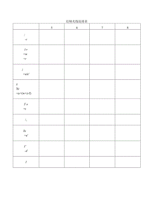 (174)--近轴光追迹表2应用光学.docx