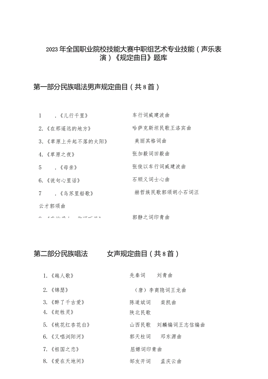 2023年全国职业院校技能大赛中职组ZZ043声乐表演规定曲目题库；ZZ043声乐表演赛项艺术素养理论题库.docx_第1页