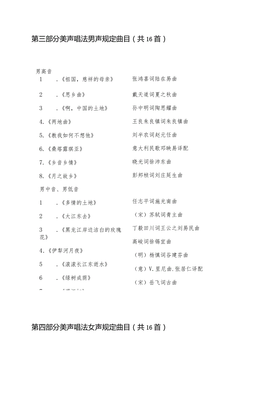 2023年全国职业院校技能大赛中职组ZZ043声乐表演规定曲目题库；ZZ043声乐表演赛项艺术素养理论题库.docx_第2页