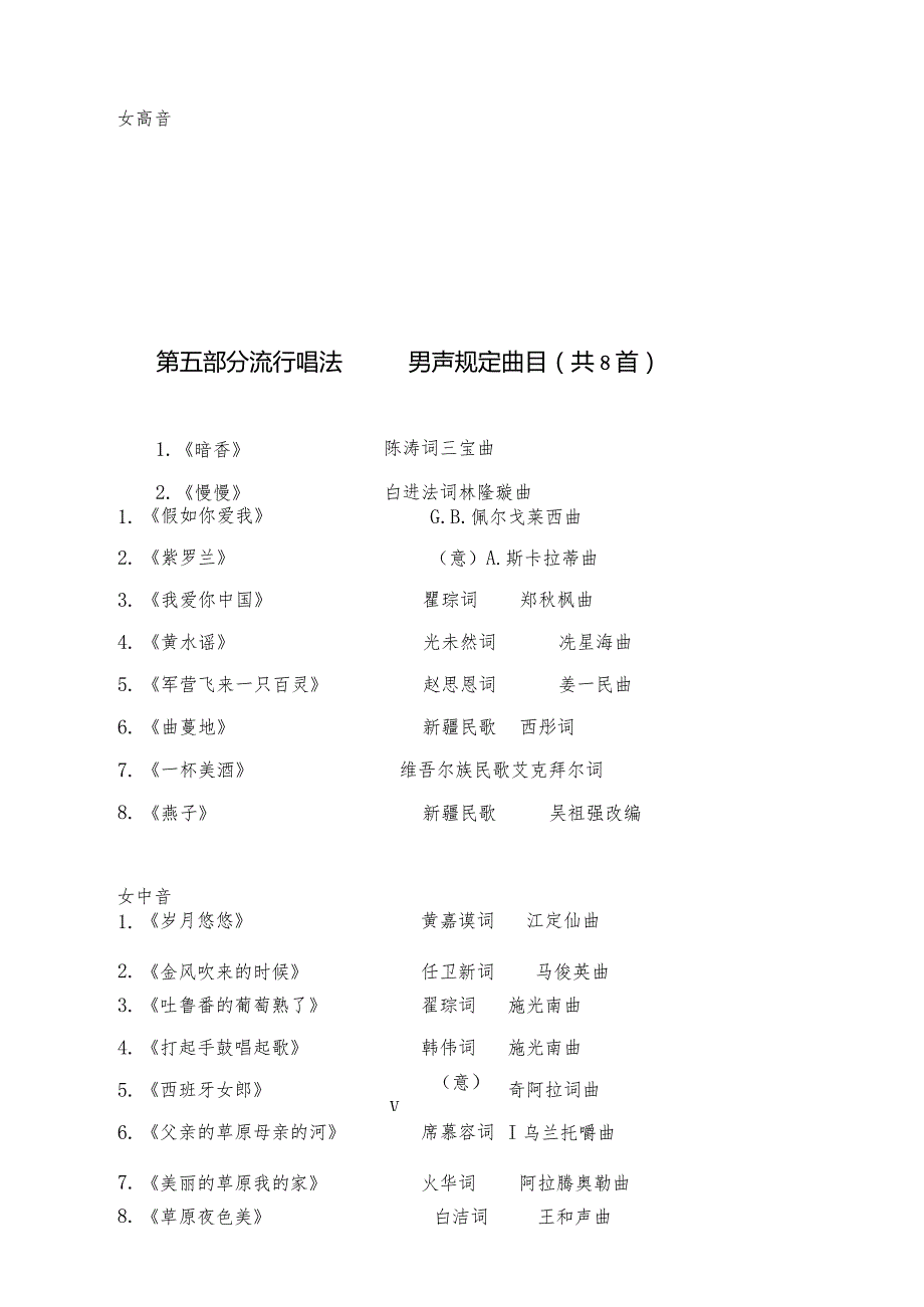 2023年全国职业院校技能大赛中职组ZZ043声乐表演规定曲目题库；ZZ043声乐表演赛项艺术素养理论题库.docx_第3页