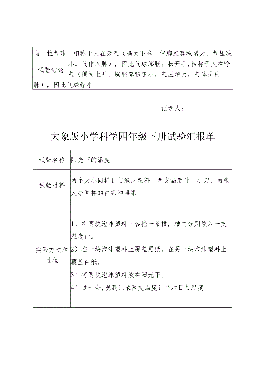 2023年大象版小学科学四年级下册实验报告单.docx_第2页