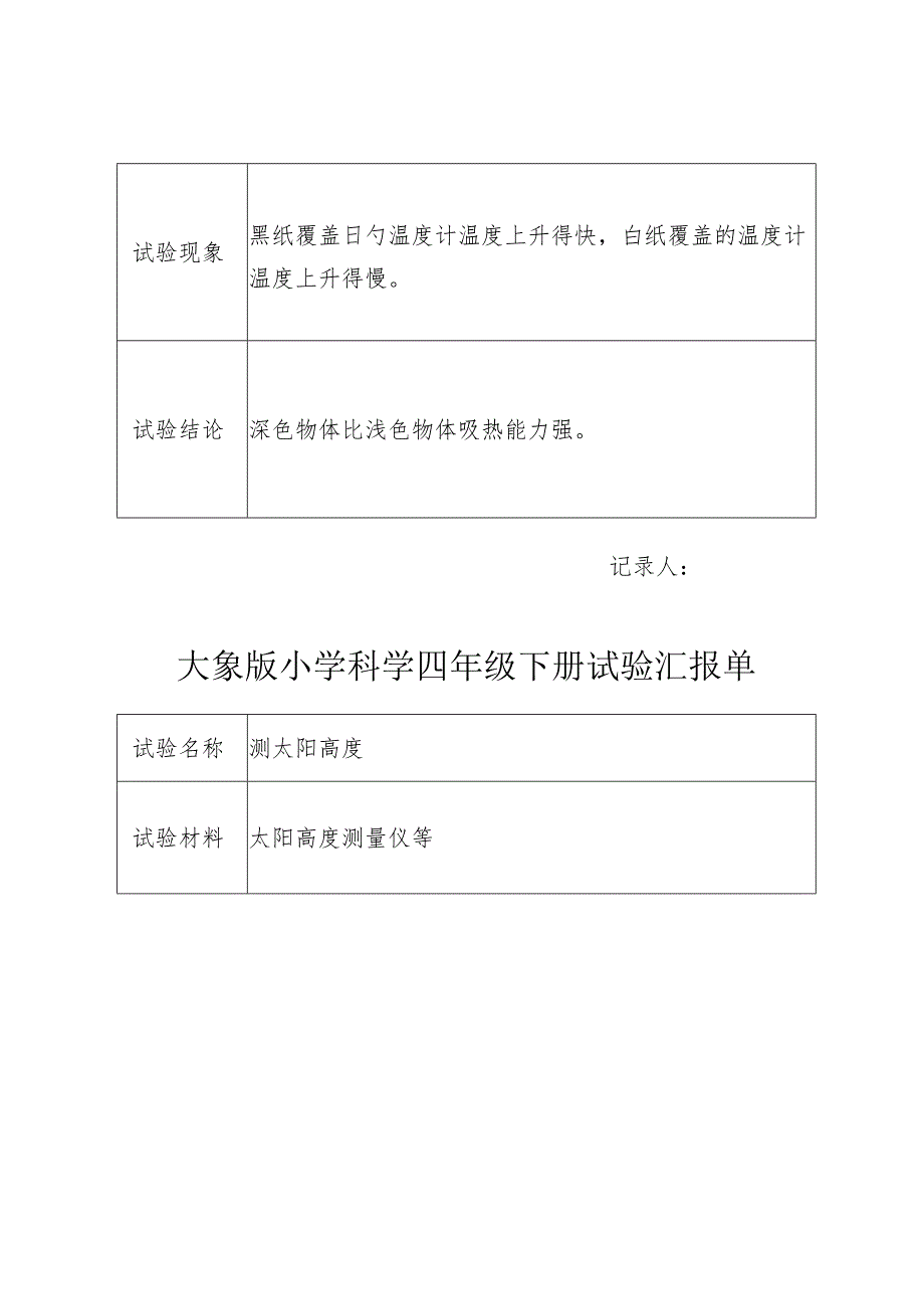 2023年大象版小学科学四年级下册实验报告单.docx_第3页