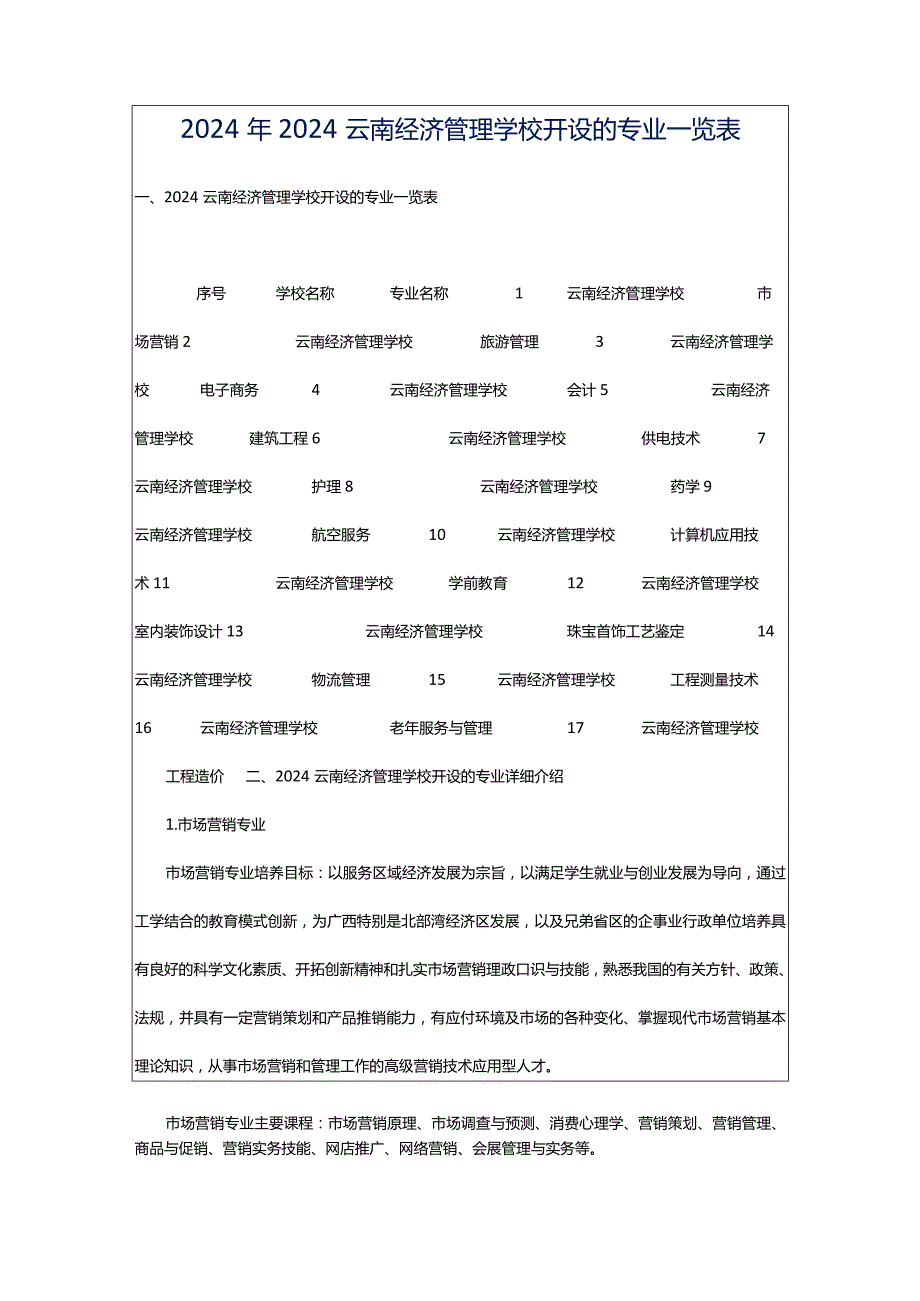 2024年2024云南经济管理学校开设的专业一览表.docx_第1页