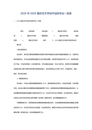 2024年2024重庆艺术学校开设的专业一览表.docx