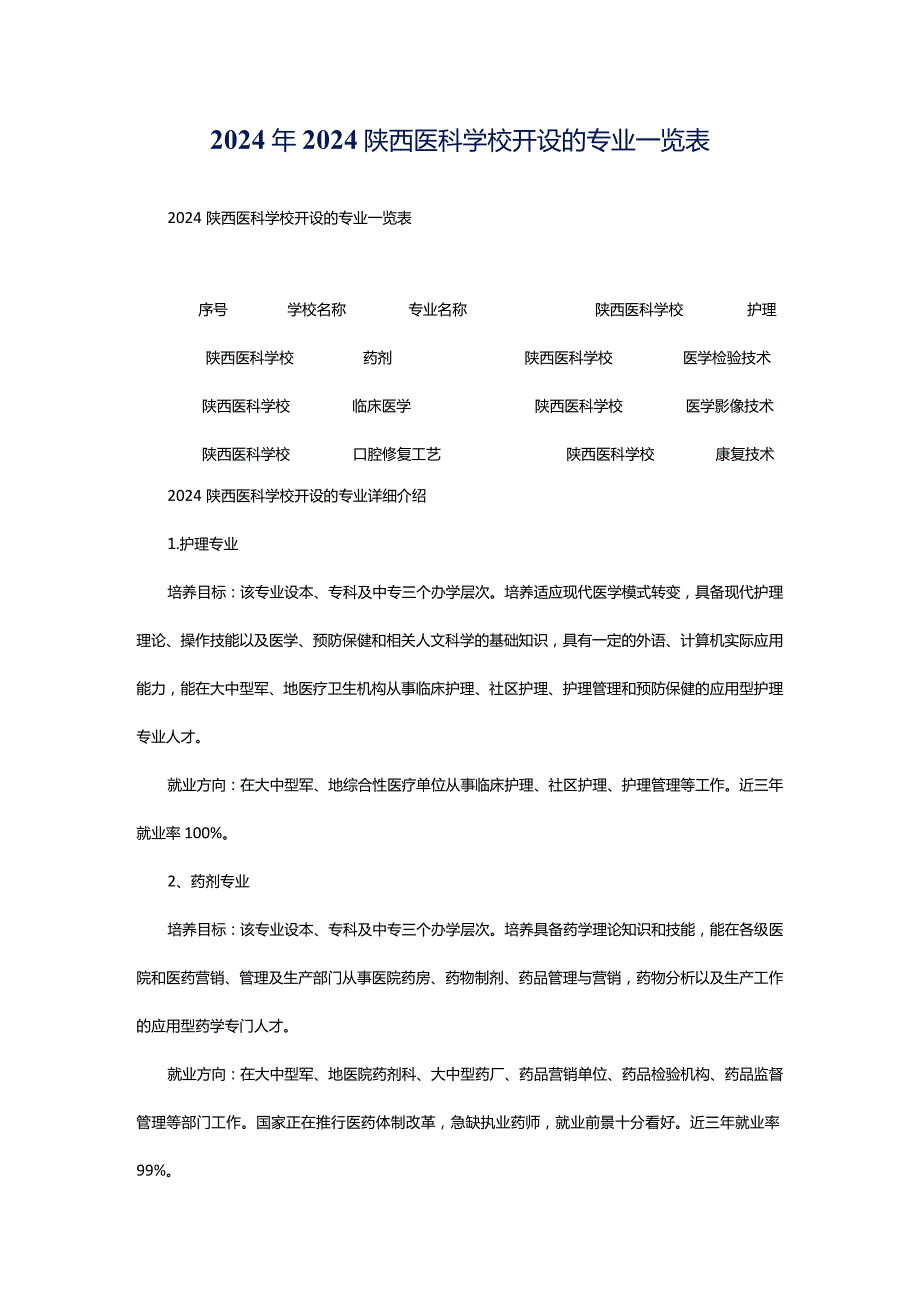 2024年2024陕西医科学校开设的专业一览表.docx_第1页