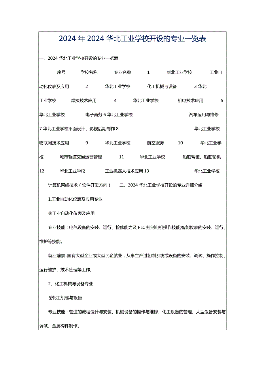 2024年2024华北工业学校开设的专业一览表.docx_第1页