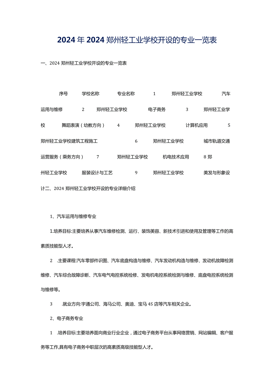 2024年2024郑州轻工业学校开设的专业一览表.docx_第1页