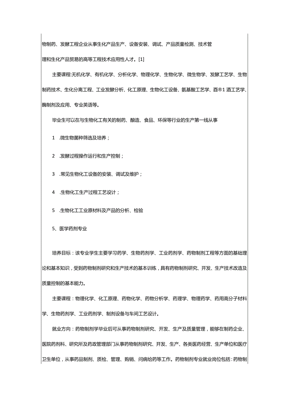 2024年2024上海市医药学校开设的专业一览表.docx_第3页