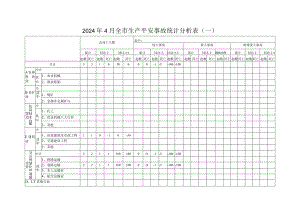 2024年4月全生产安全事故统计分析表.docx