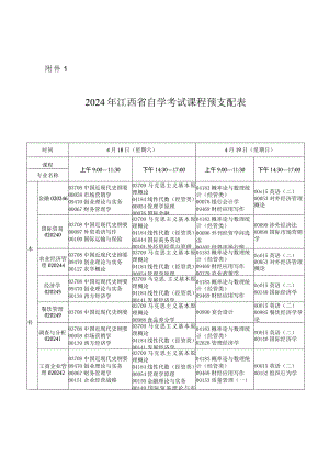 2024年4月江西自考.docx