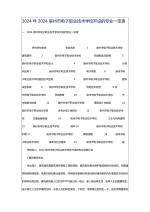 2024年2024崇州市电子职业技术学校开设的专业一览表.docx