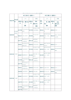 2024年4月湖北自考面向社会开考专业本科考试安排.docx