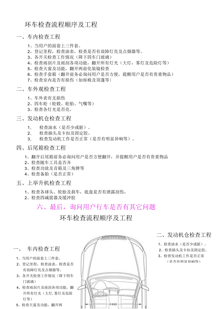 环车检查流程顺序及项目.docx_第1页