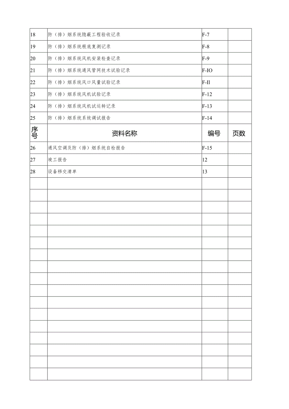 消防防排烟施工记录.docx_第2页