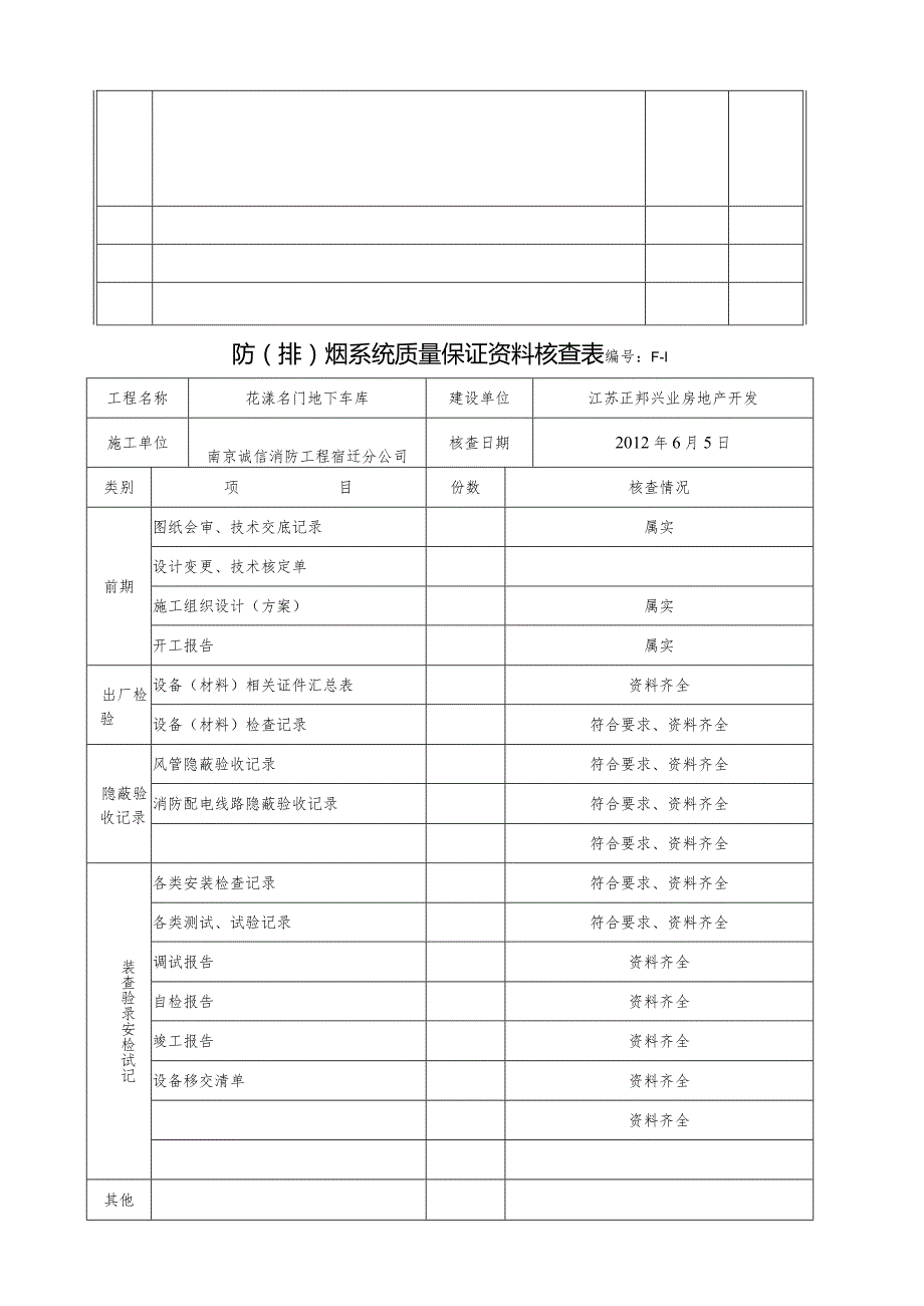 消防防排烟施工记录.docx_第3页