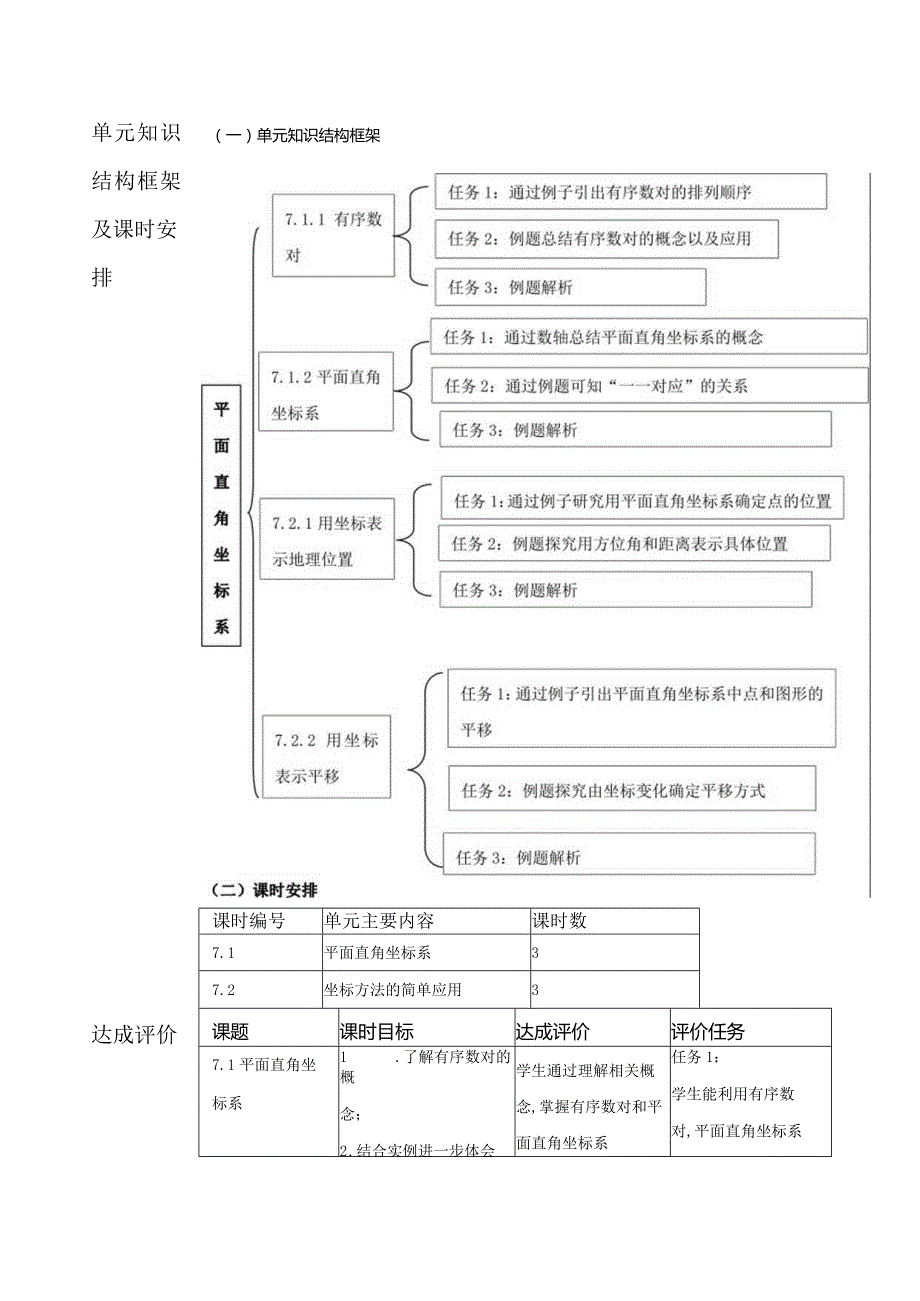 人教版七年级下册第七章大单元教学设计.docx_第2页