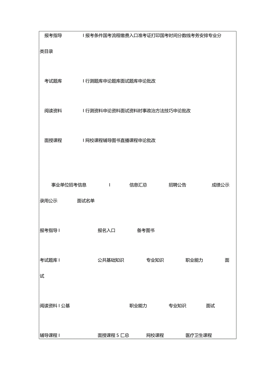 2024年年国家统一法律职业资格考试公告：7月28日起报名客观题考试_河南中公教育网.docx_第2页