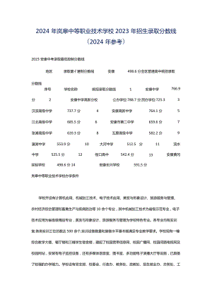 2024年岚皋中等职业技术学校2023年招生录取分数线（2024年参考）.docx