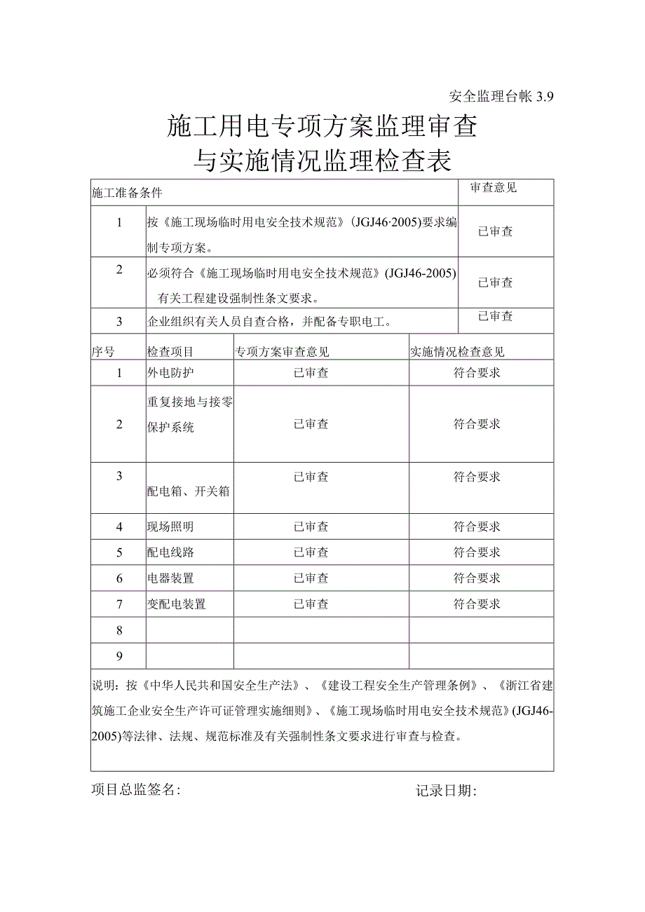 [监理资料][安全监理台账]施工用电专项方案监理审查与实施情况监理检查表.docx_第1页