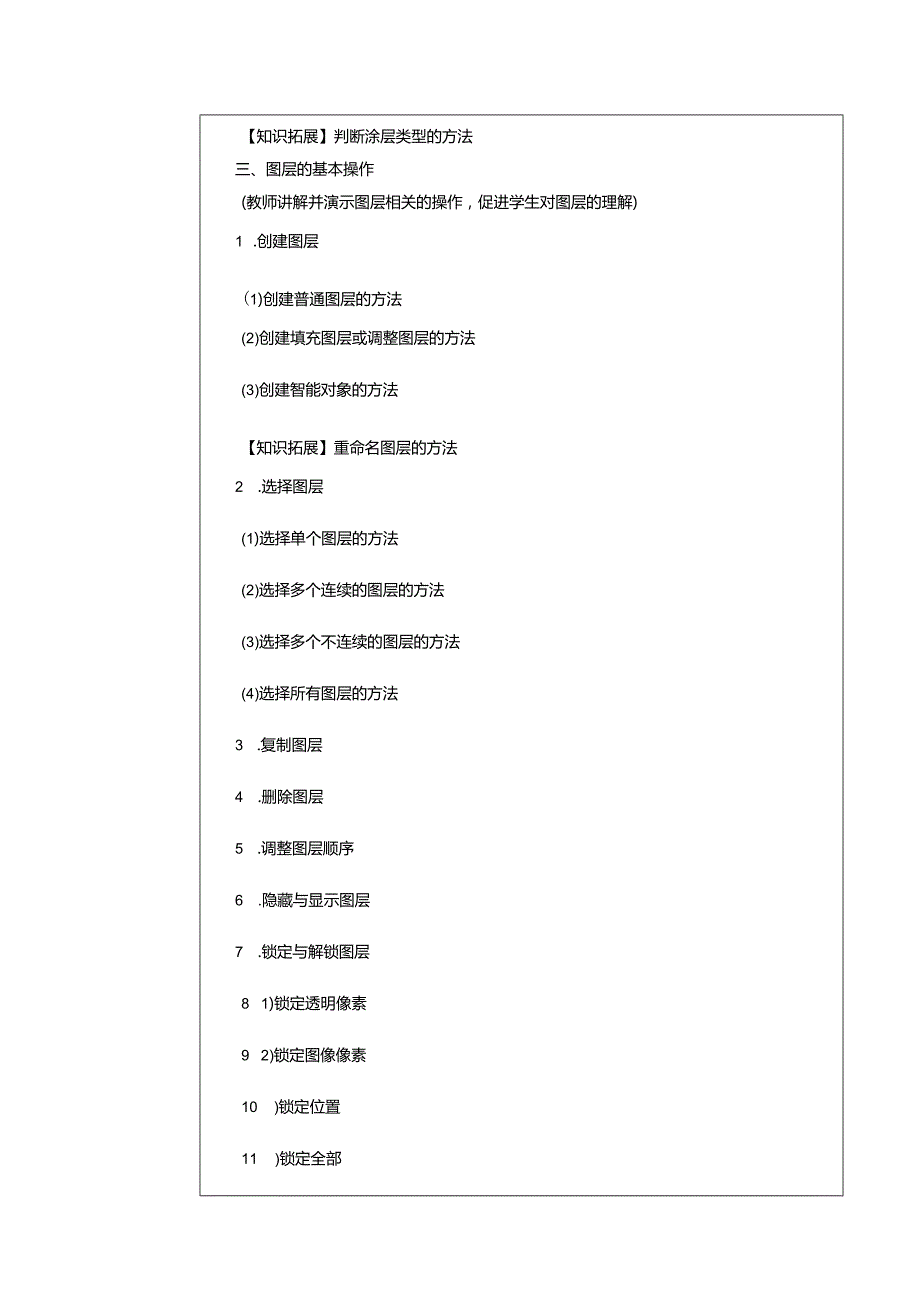 中职《Photoshop图像处理案例教程（CS6版）》教案项目六图层的基本操作与应用.docx_第3页