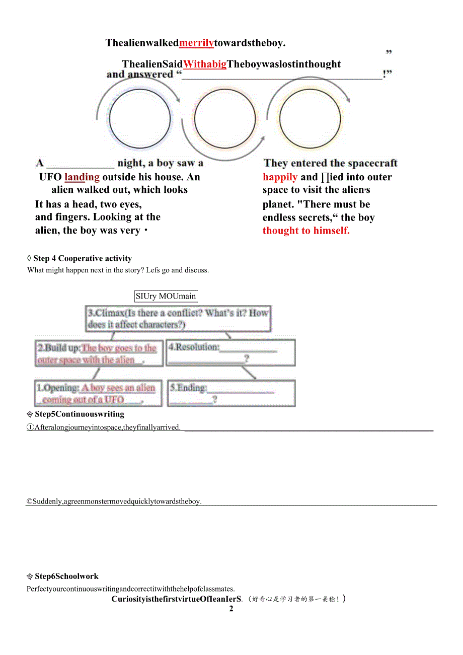 译林版（2019）选择性必修第三册Unit2OutofThisWorldIntegratedskills续写四步成线导学案（无答案）.docx_第2页