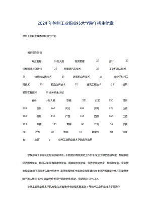 2024年徐州工业职业技术学院年招生简章.docx