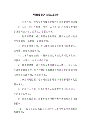 费用报批各审批人职责.docx