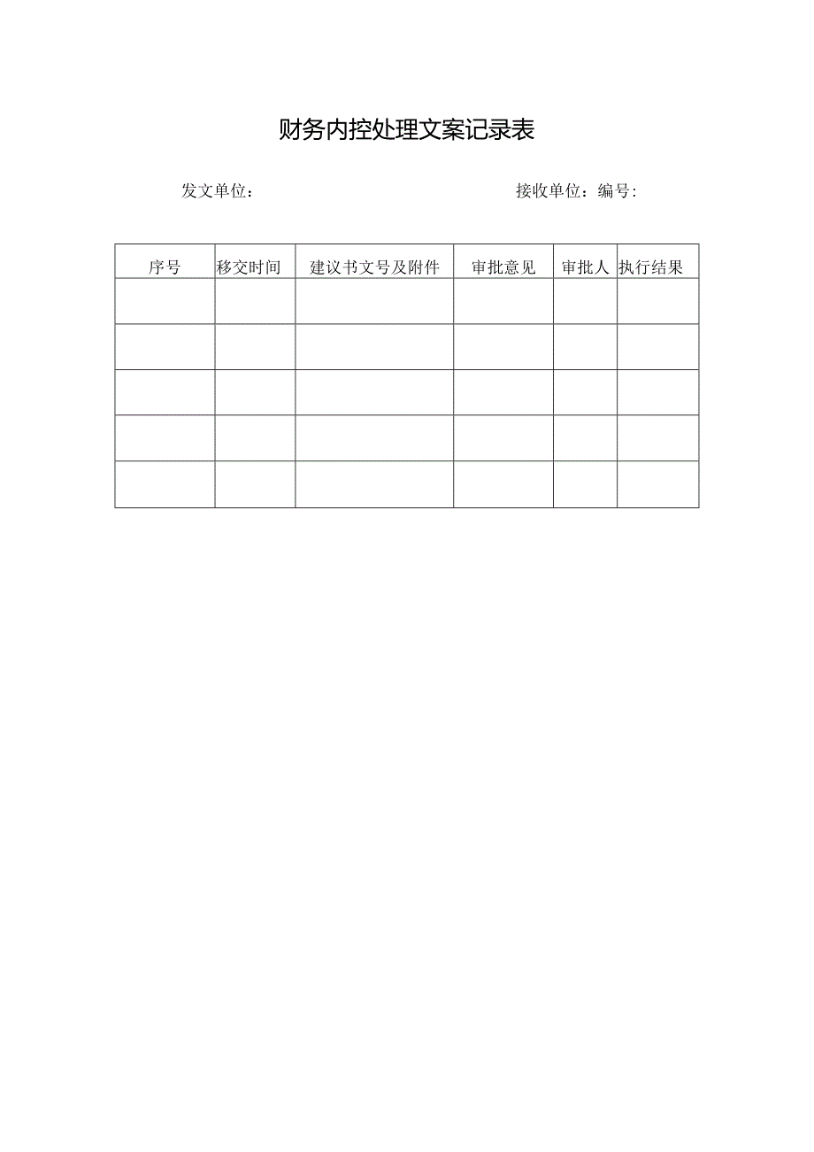 财务内控处理文案记录表.docx_第1页