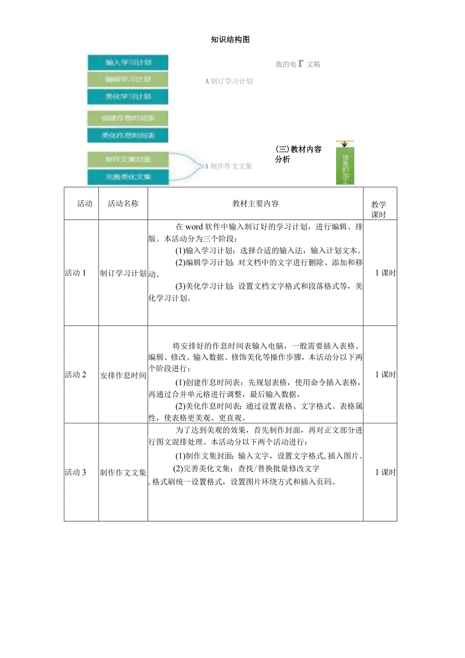 七年级上册信息技术第三单元《我的电子文稿》单元作业设计(优质案例26页).docx_第2页