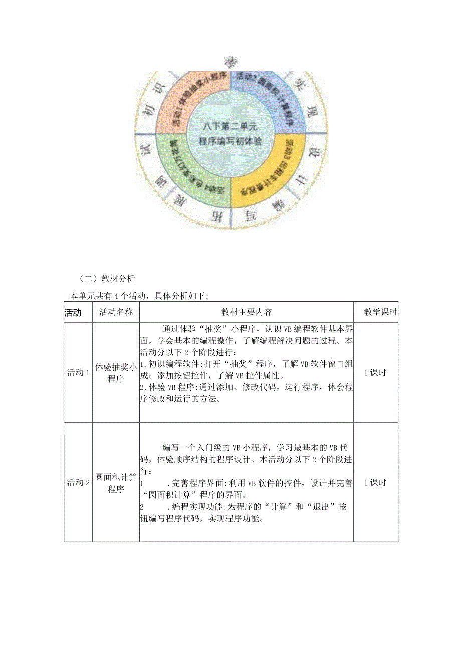 八年级下册信息技术《程序编写初体验》单元作业设计(优质案例13页).docx_第2页