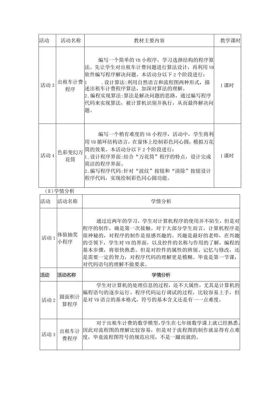 八年级下册信息技术《程序编写初体验》单元作业设计(优质案例13页).docx_第3页