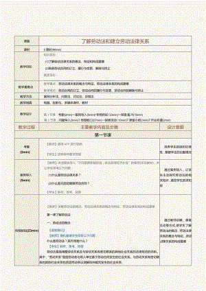 中职《法律常识》教案第9课了解劳动法和建立劳动法律关系.docx