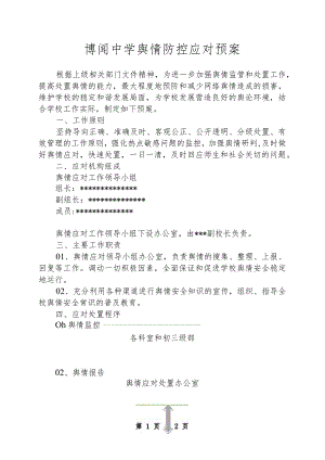 博闻中学舆情防控应对预案.docx