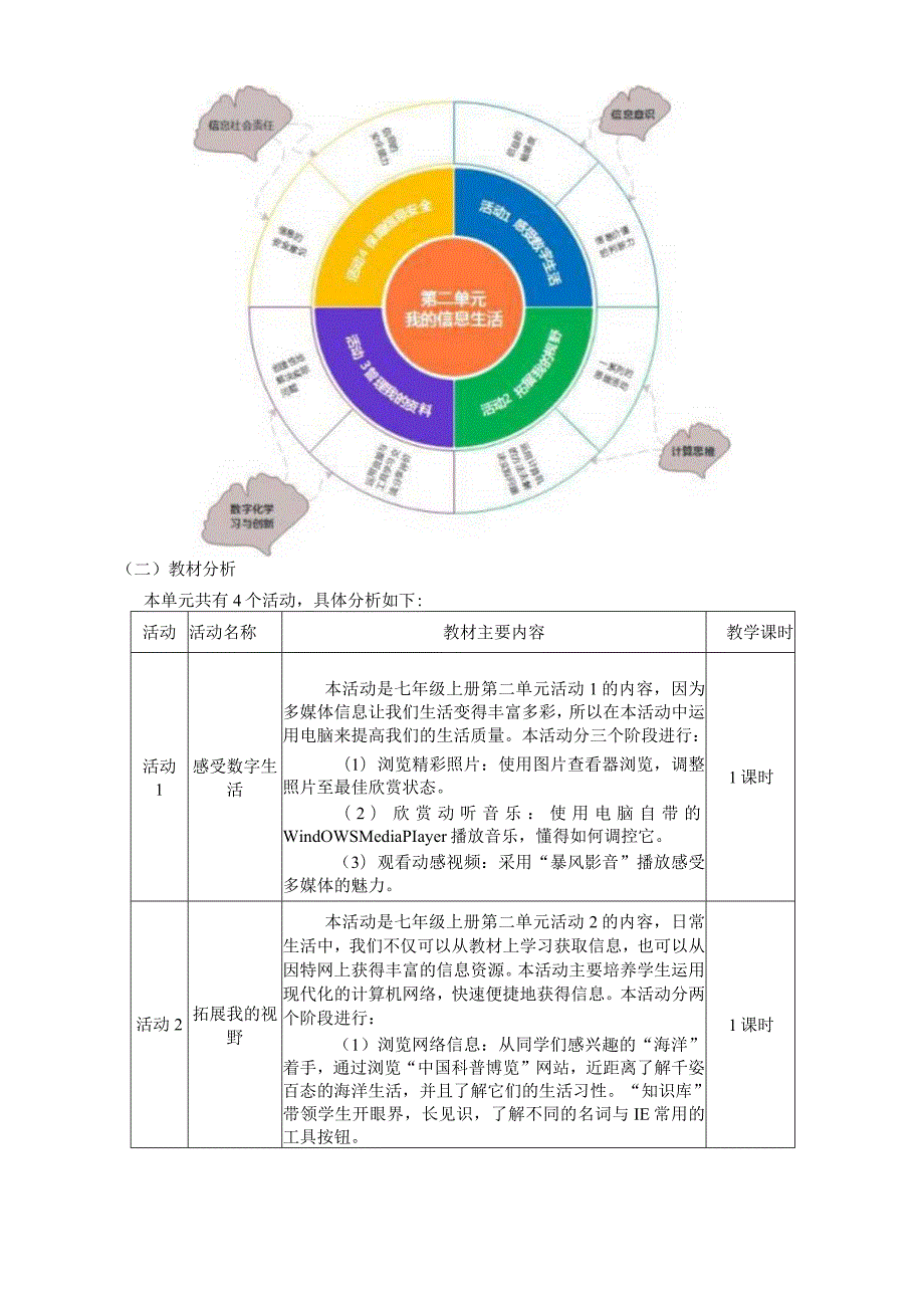 七年级上册《信息技术》第二单元《我的信息生活》单元作业设计(优质案例44页).docx_第2页