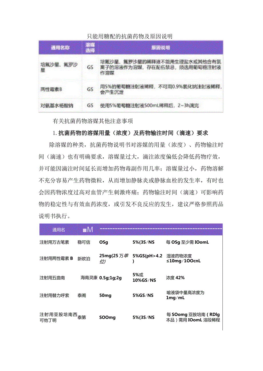 临床溶媒选择重要性、抗菌药盐配与糖配选择及其他注意事项.docx_第2页