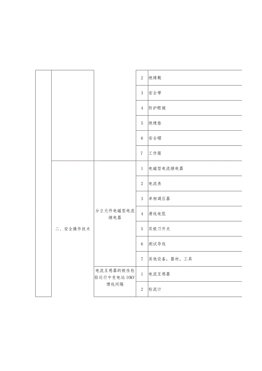 特种作业人员实际操作训练设备设施配备标准（继电保护作业）.docx_第3页