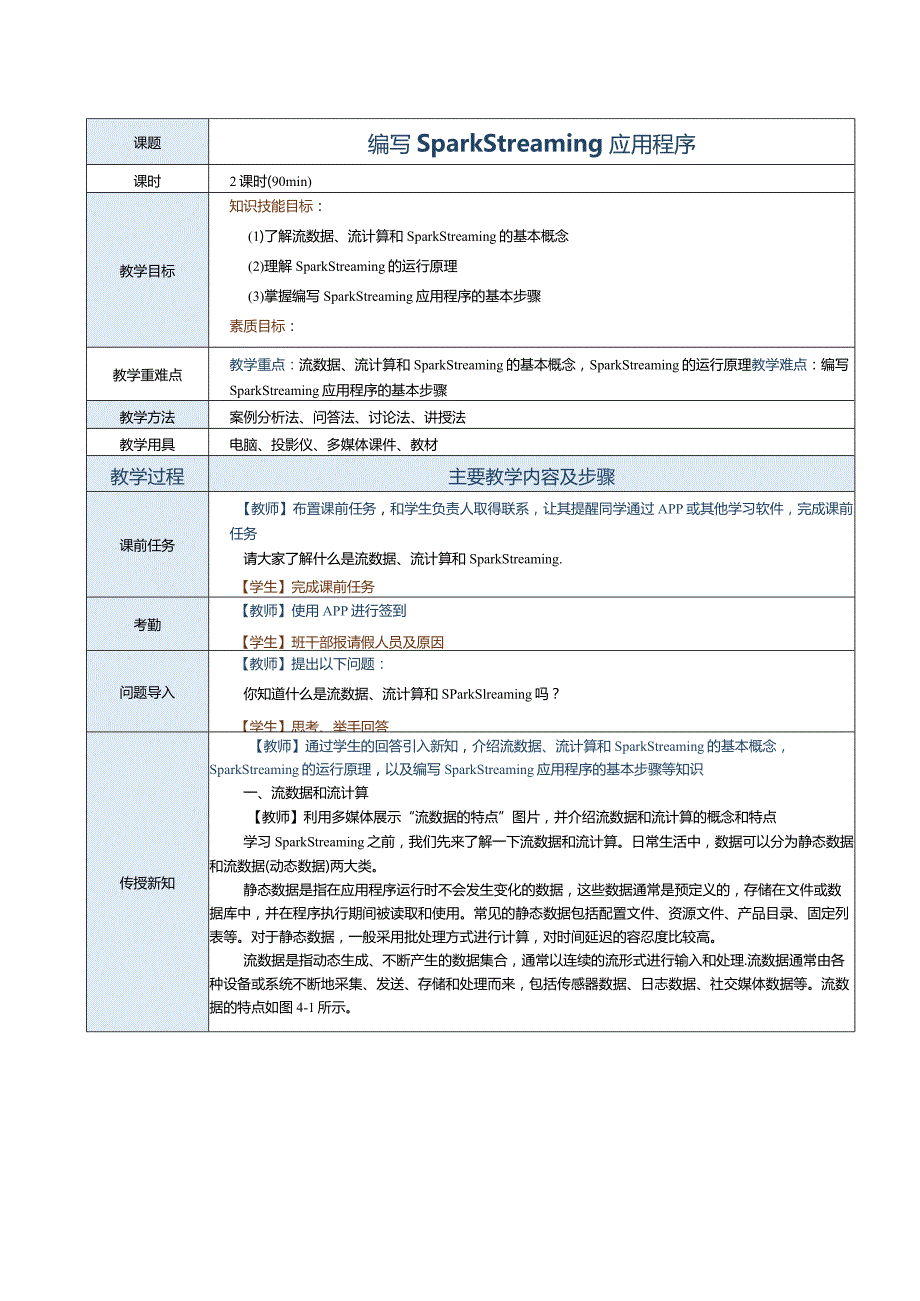 《Spark大数据技术与应用案例教程》教案第12课编写SparkStreaming应用程序.docx_第1页