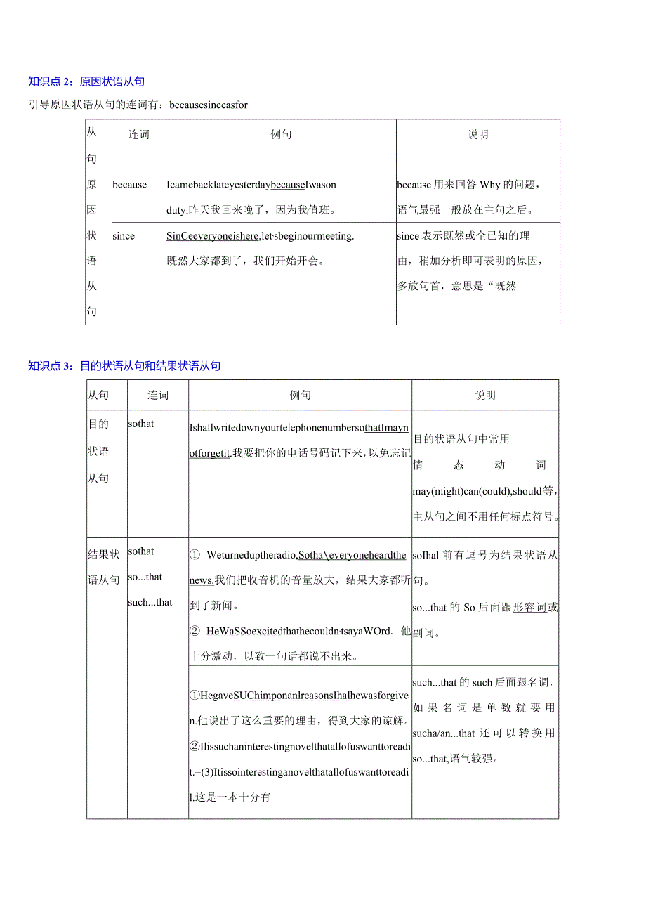 专题13状语从句-解析版.docx_第3页