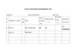 电动自行车集中停放充电场所建设需求汇总表.docx