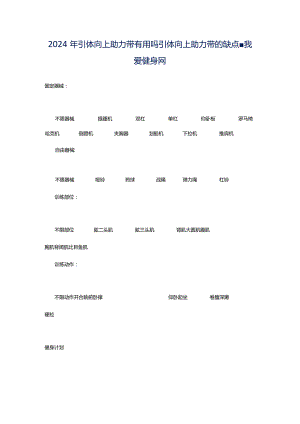 2024年引体向上助力带有用吗引体向上助力带的缺点-我爱健身网.docx