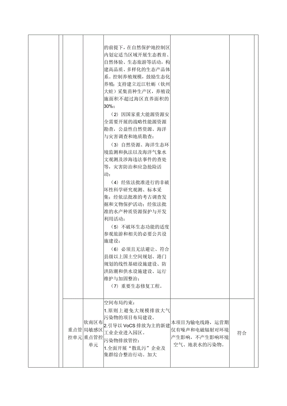 800MW光储一体化项目配套220kV送出线路工程环评可研资料环境影响.docx_第3页