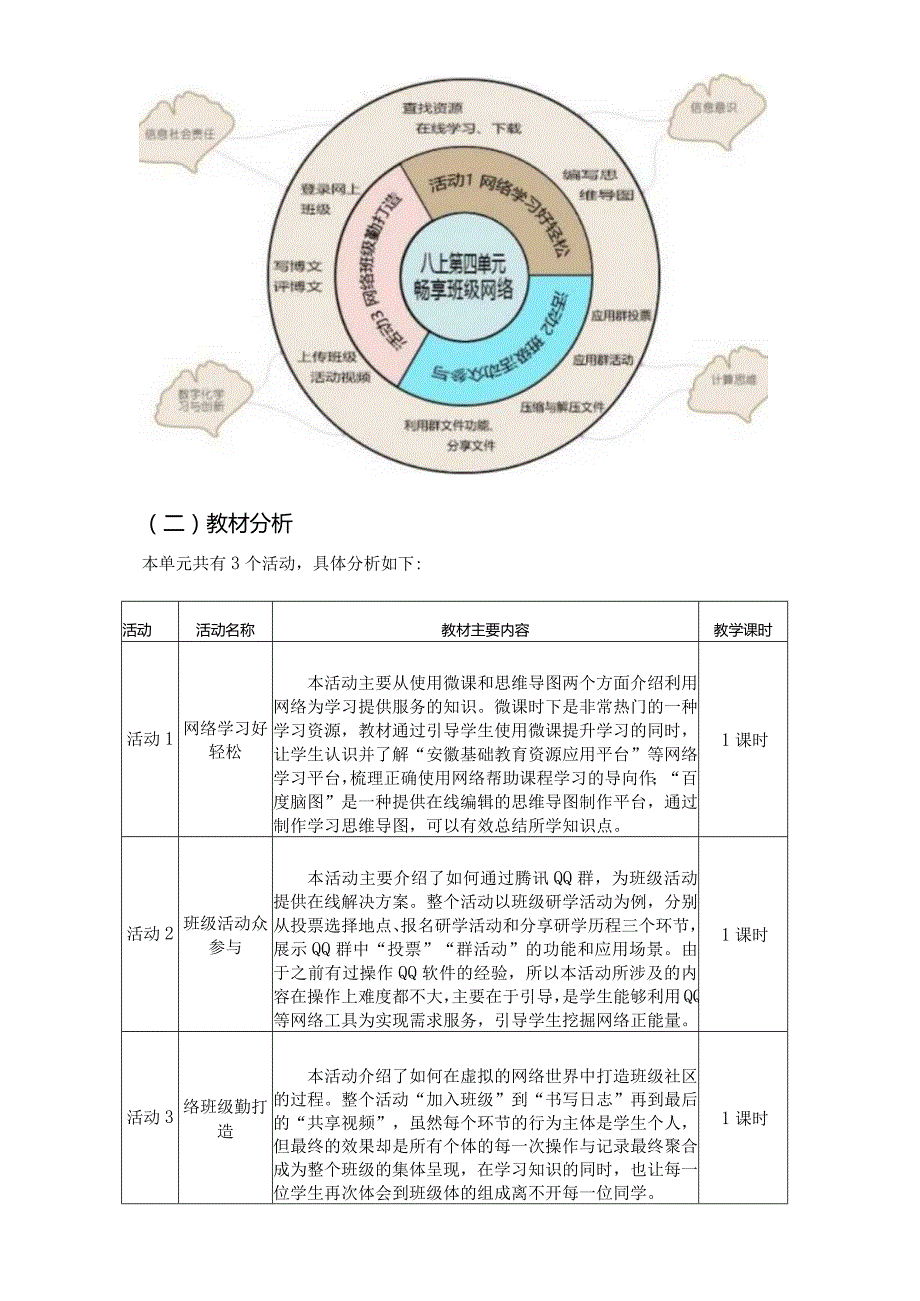 信息技术八年级上册第四单元《畅享班级网络》特色作业设计(优质案例21页).docx_第2页