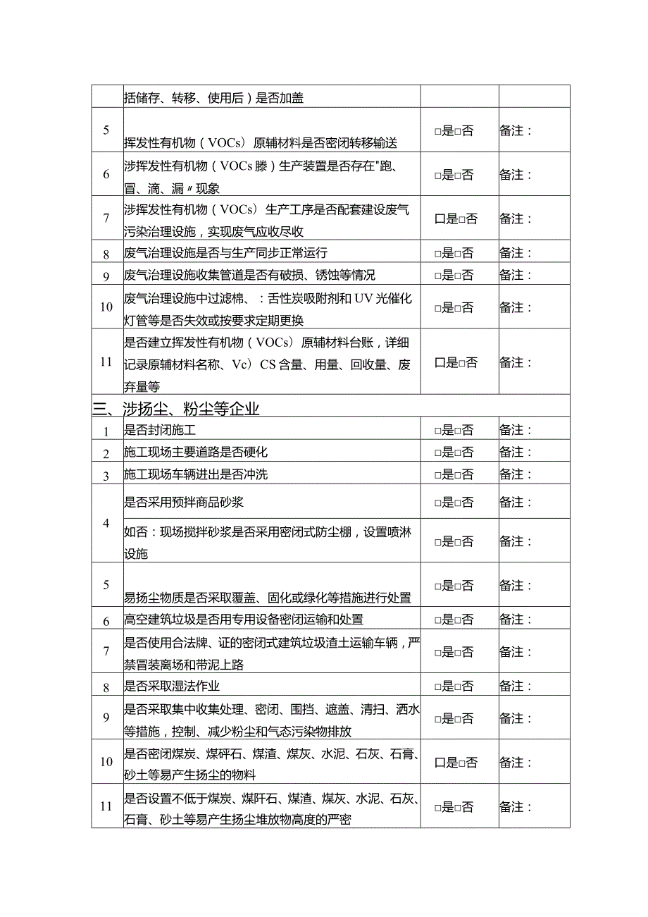 大气污染防治现场检查记录.docx_第2页