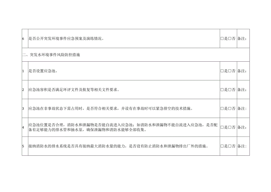 企业环境应急管理现场检查记录(样表).docx_第2页