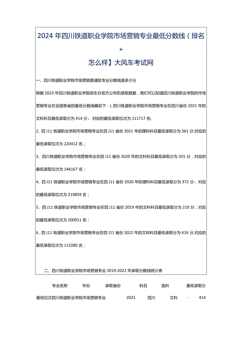 2024年四川铁道职业学院市场营销专业最低分数线(排名怎么样)_大风车考试网.docx_第1页