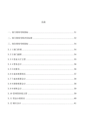 XX粮食工业企业财务管理部绩效考核操作手册范文.docx