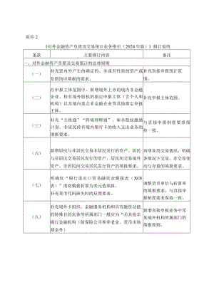 《对外金融资产负债及交易统计业务指引（2024年版）》修订说明.docx