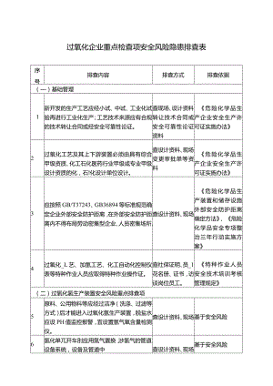 过氧化企业重点检查项安全风险隐患排查表.docx